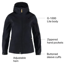 Fjallraven Stina Jacket - Women's -The North Face || Patagonia || Mountain Hardwear Shop DARNV D19